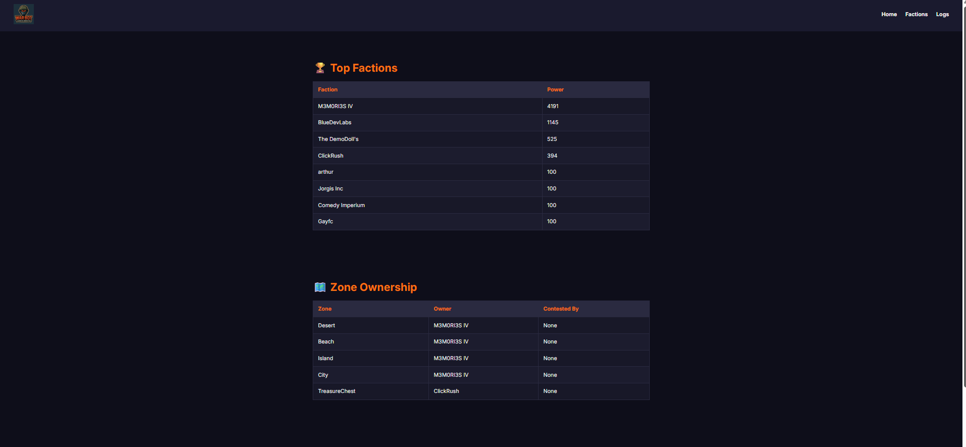 WarBot Discord bot backend with live leaderboards
