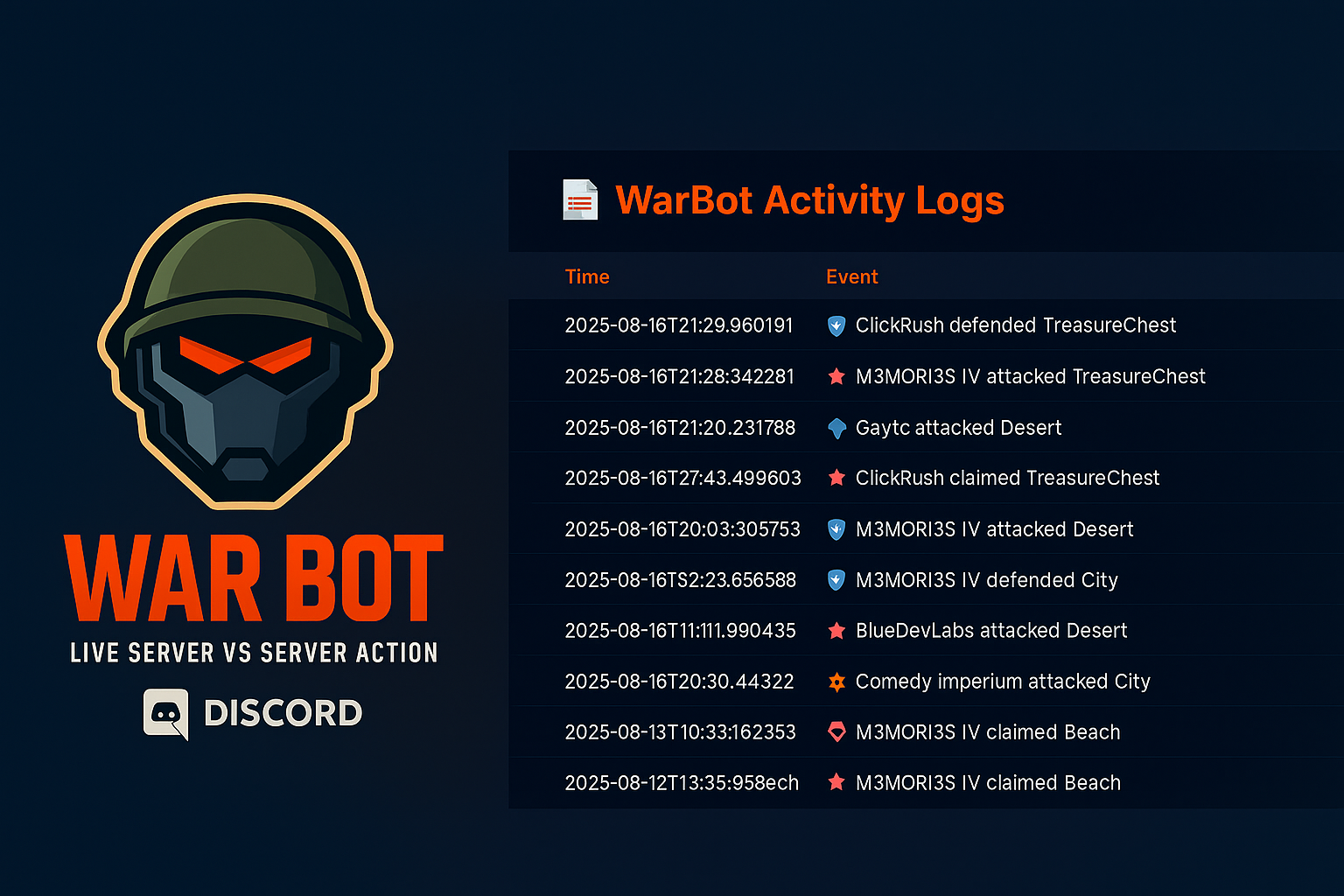 WarBot Discord bot dashboard